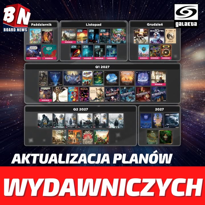 Galakta – Aktualizacja planów wydawniczych