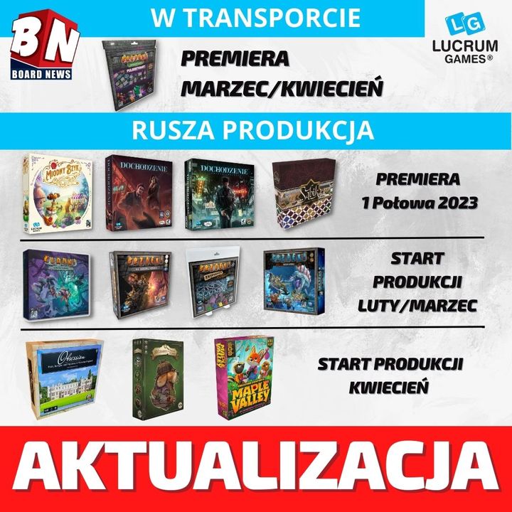 Lucrum Games -Aktualizacje produkcyjne