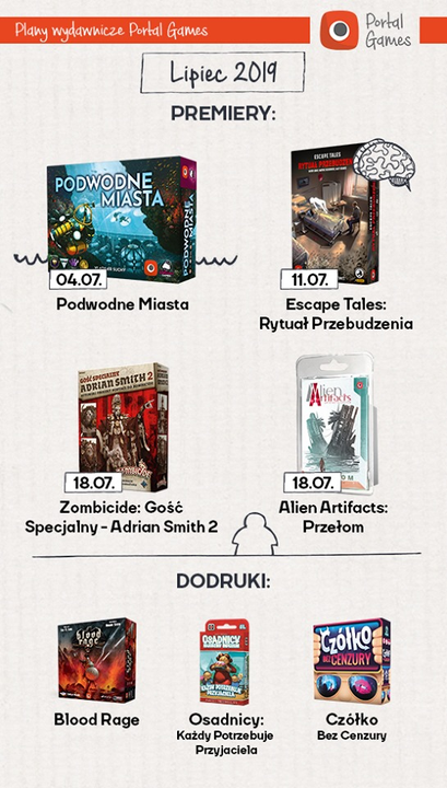 ‼️PRZYPOMNIENIE‼ (2019-07-02 08:00:01)