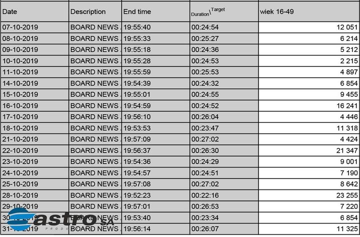 ‼️PODRÓŻ - TV‼ (2019-11-10 06:30:26)